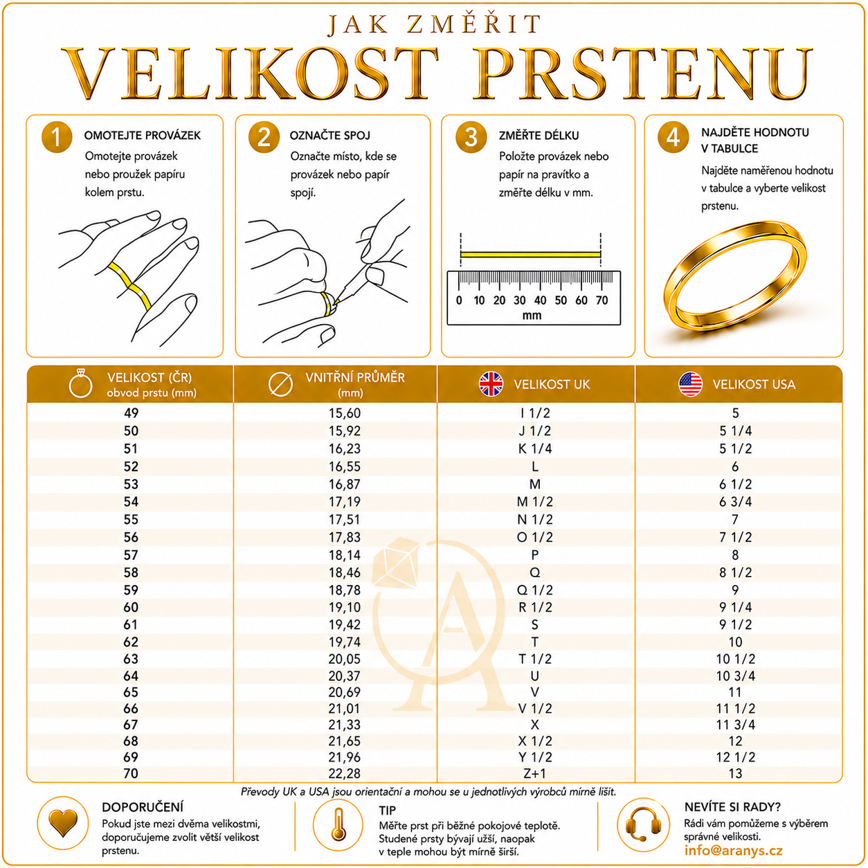 Jak změřit velikost prstenu